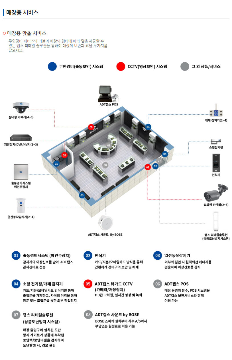 매장용서비스-모바일