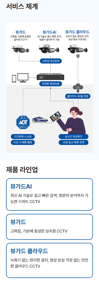 m-cctv영상보안002
